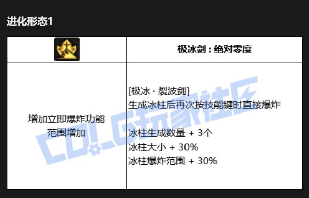 阿修罗VP技能进化系统点评9