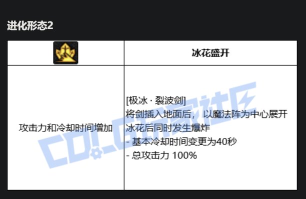 阿修罗VP技能进化系统点评10