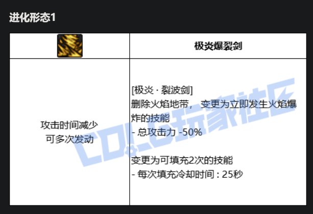 阿修罗VP技能进化系统点评11