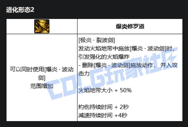 阿修罗VP技能进化系统点评12