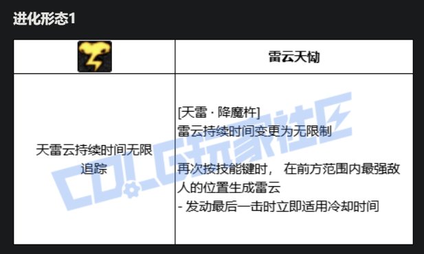 阿修罗VP技能进化系统点评15