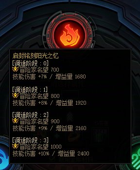 两个半月加700名望2