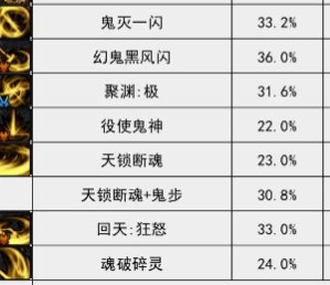 VP点评（男鬼剑士篇）13