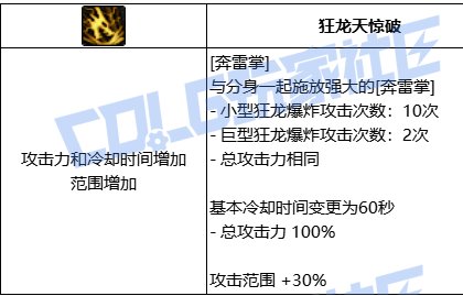 VP点评（女格斗篇）2