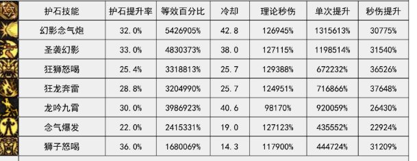 VP点评（女格斗篇）3