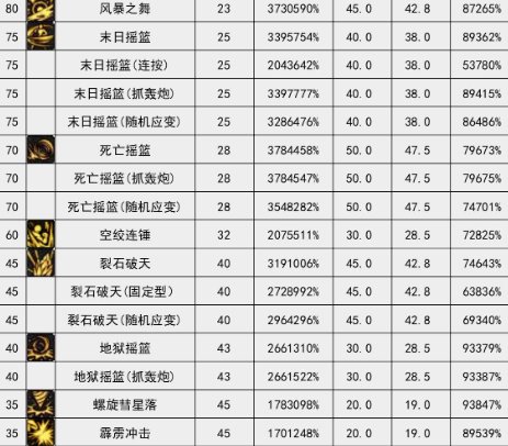 VP点评（女格斗篇）8