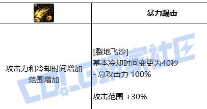 VP点评（女格斗篇）12