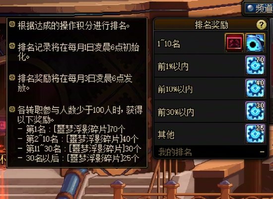 一个疑问，这个是不是已经没有打的必要了1