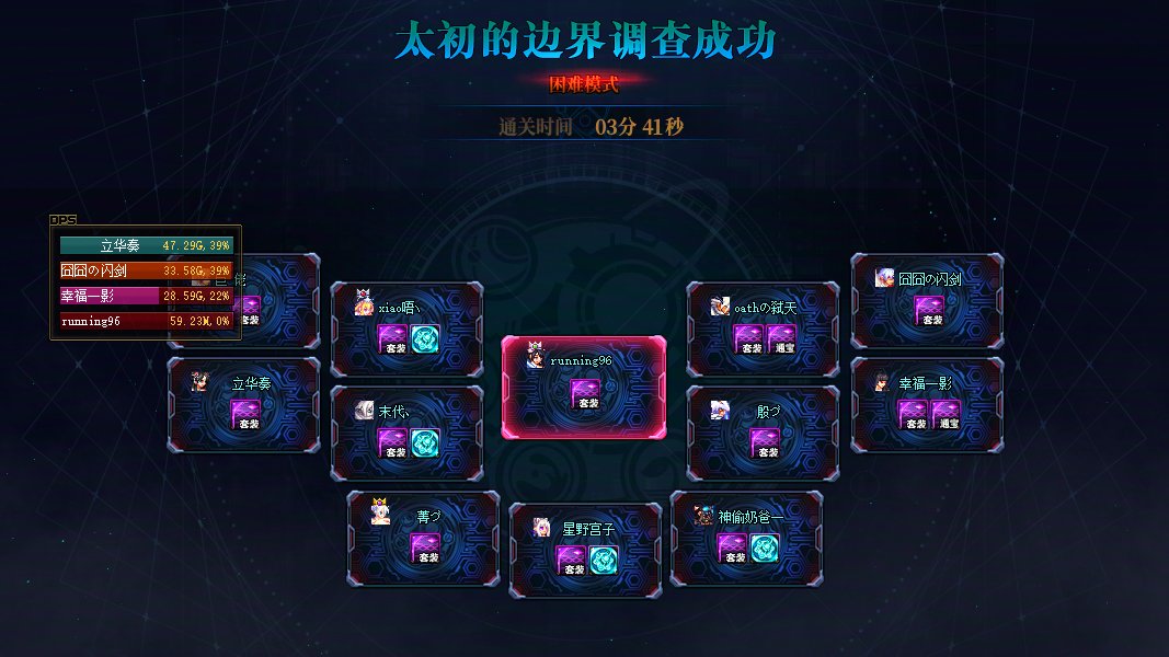 养成日记高配小团体招人1