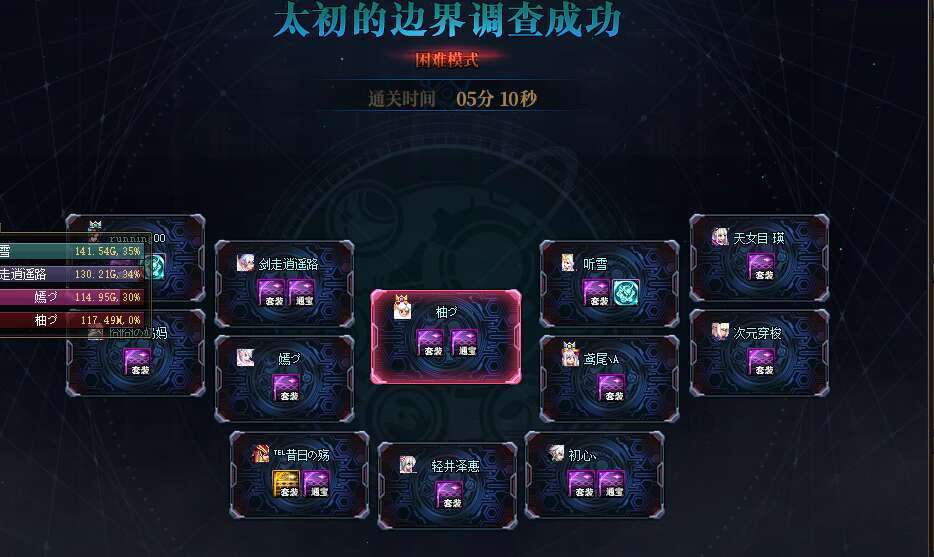 养成日记高配小团体招人4