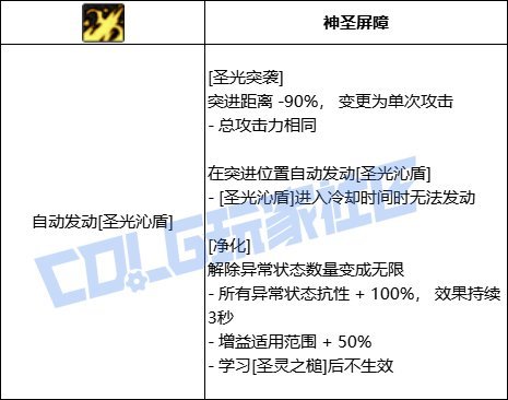 【前瞻：技能定制】韩测版本奶系VP个人评价12
