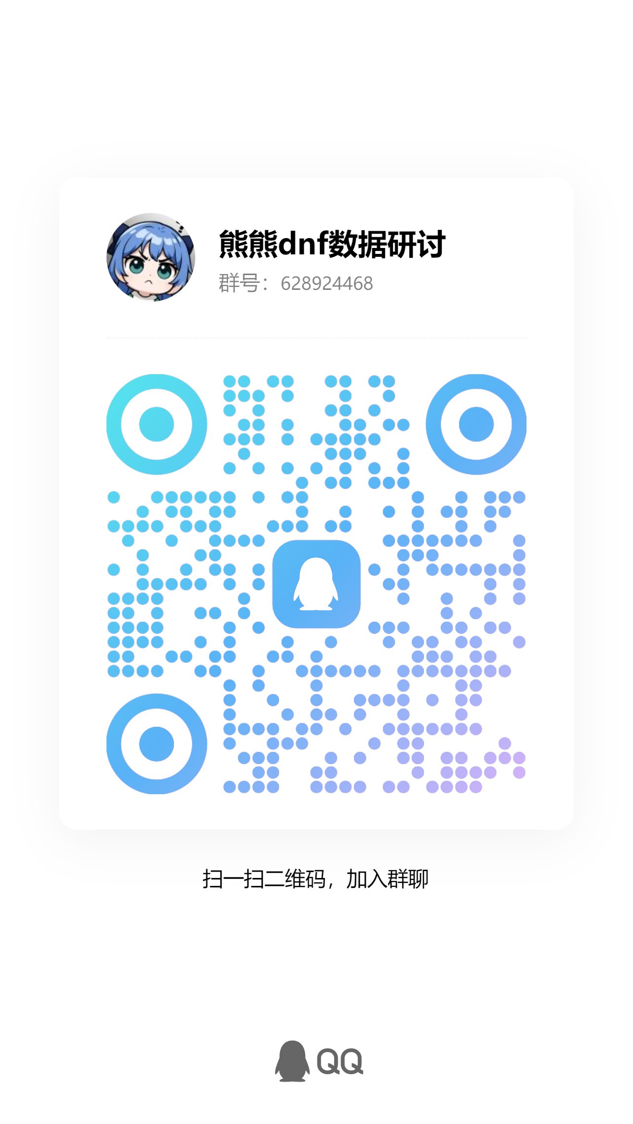 和群里的小伙伴汇总了三十多个职业的VP数据3