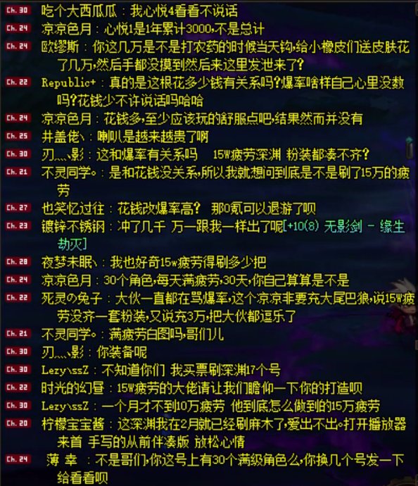今日云玩家乐子——自称充3万刷15万疲劳没齐一套粉装的4.6名望大佬3