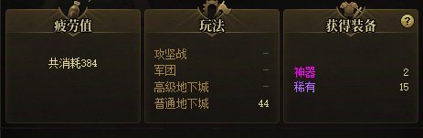 现在这深渊爆率真是越来越离谱了1