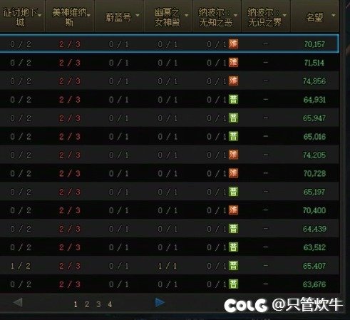 现在没金币用了，无晒滴谋生技能了2