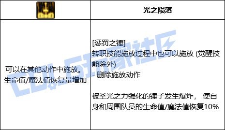 【韩测5.21】帕拉丁VP系统简评7