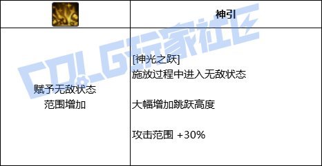 【韩测5.21】帕拉丁VP系统简评8