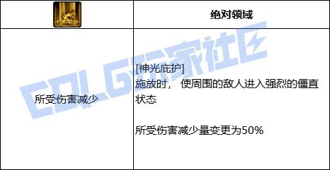 【韩测5.21】帕拉丁VP系统简评12