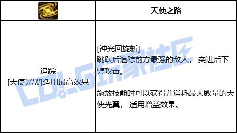 【韩测5.21】帕拉丁VP系统简评20