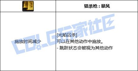 【韩测5.21】狩猎者VP系统简评2