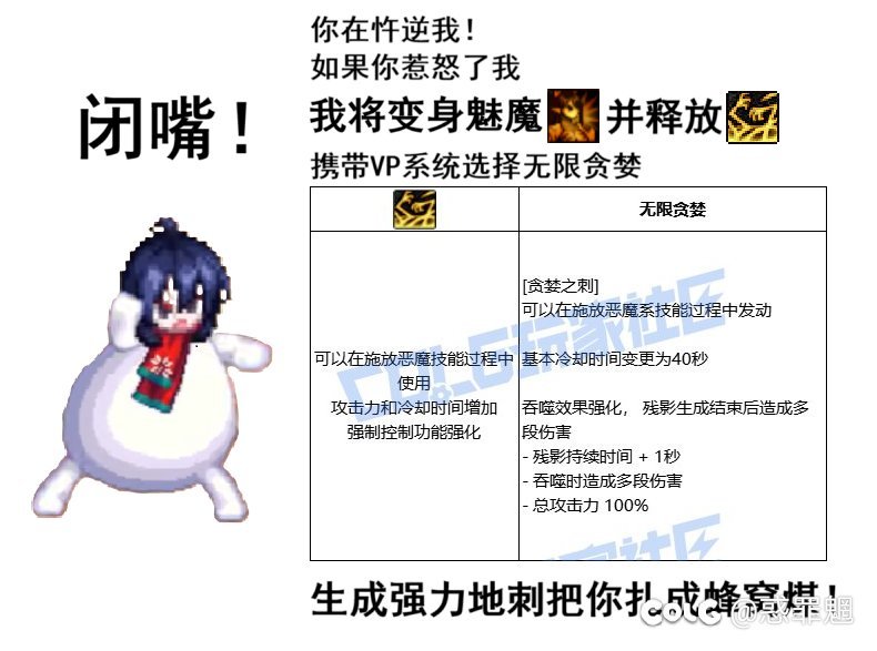 闭嘴！你在忤逆我！职业VP系列表情包自取（持续更新中 ）26
