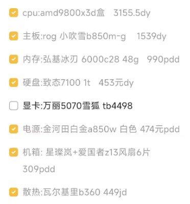 显卡现在有哪些推荐？1