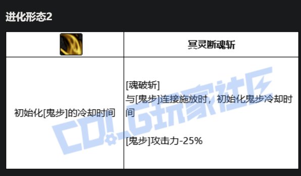 剑影VP技能系统点评2