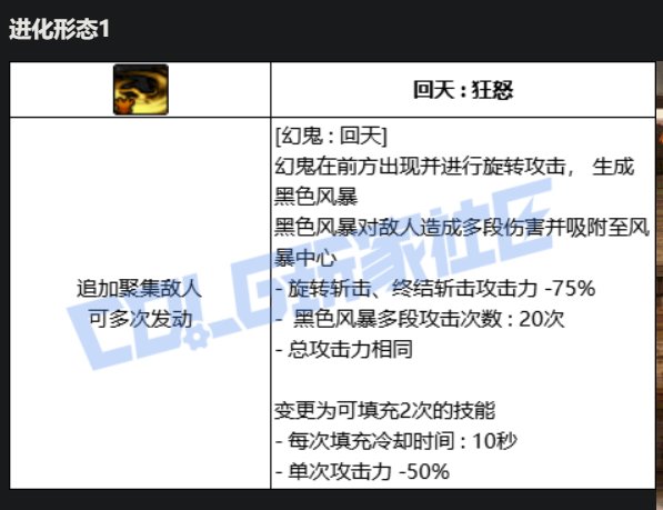 剑影VP技能系统点评5