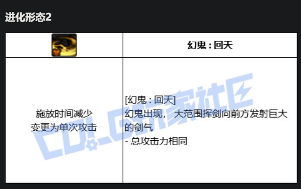 剑影VP技能系统点评6