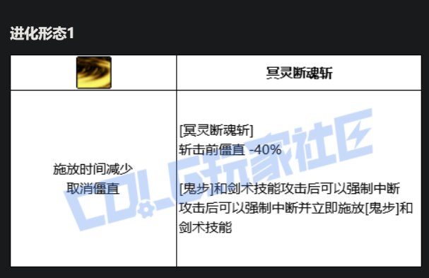 剑影VP技能系统点评7