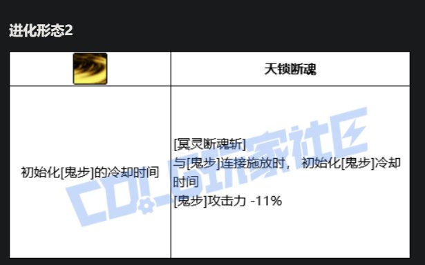 剑影VP技能系统点评8