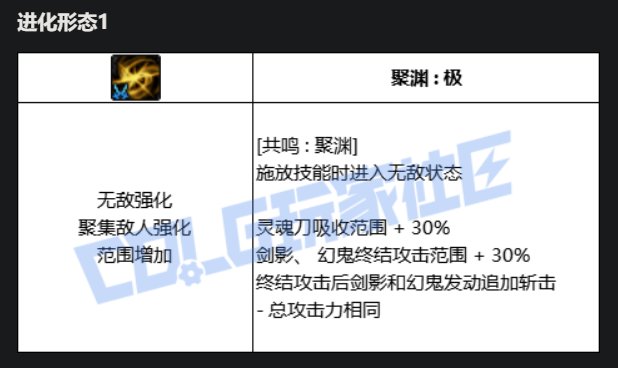 剑影VP技能系统点评11