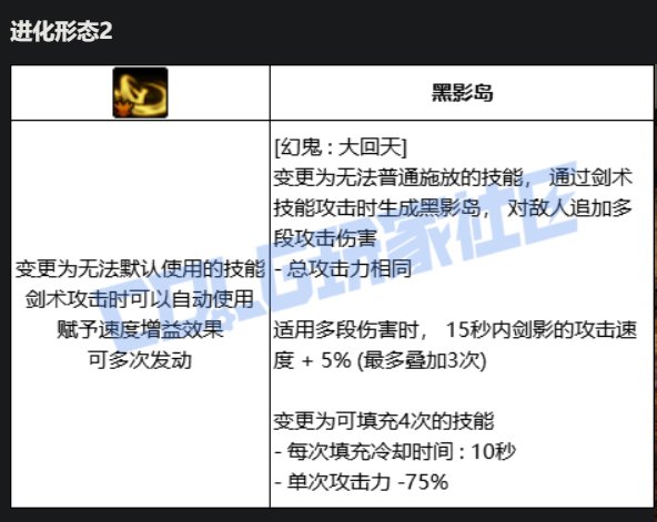 剑影VP技能系统点评14
