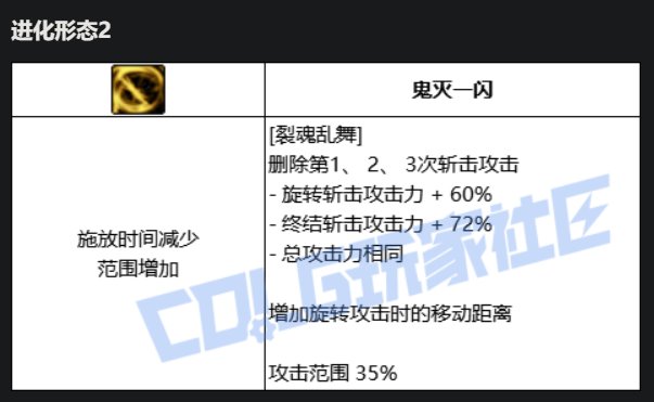 剑影VP技能系统点评16