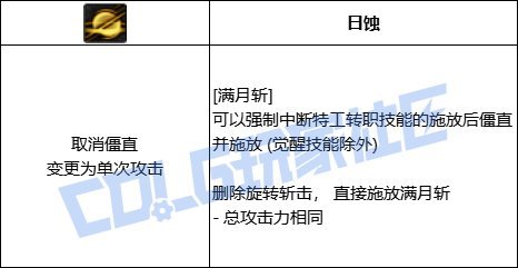 【VP一测点评】特工-个人向分析2