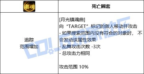 【VP一测点评】特工-个人向分析24