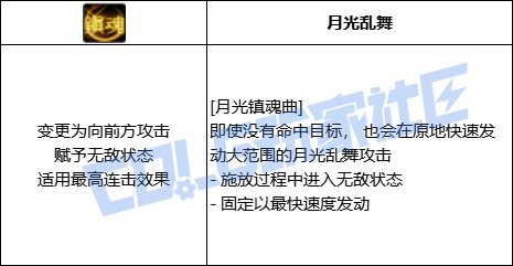 【VP一测点评】特工-个人向分析25