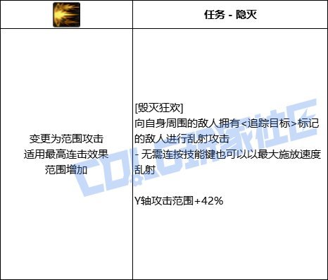 【VP一测点评】特工-个人向分析28