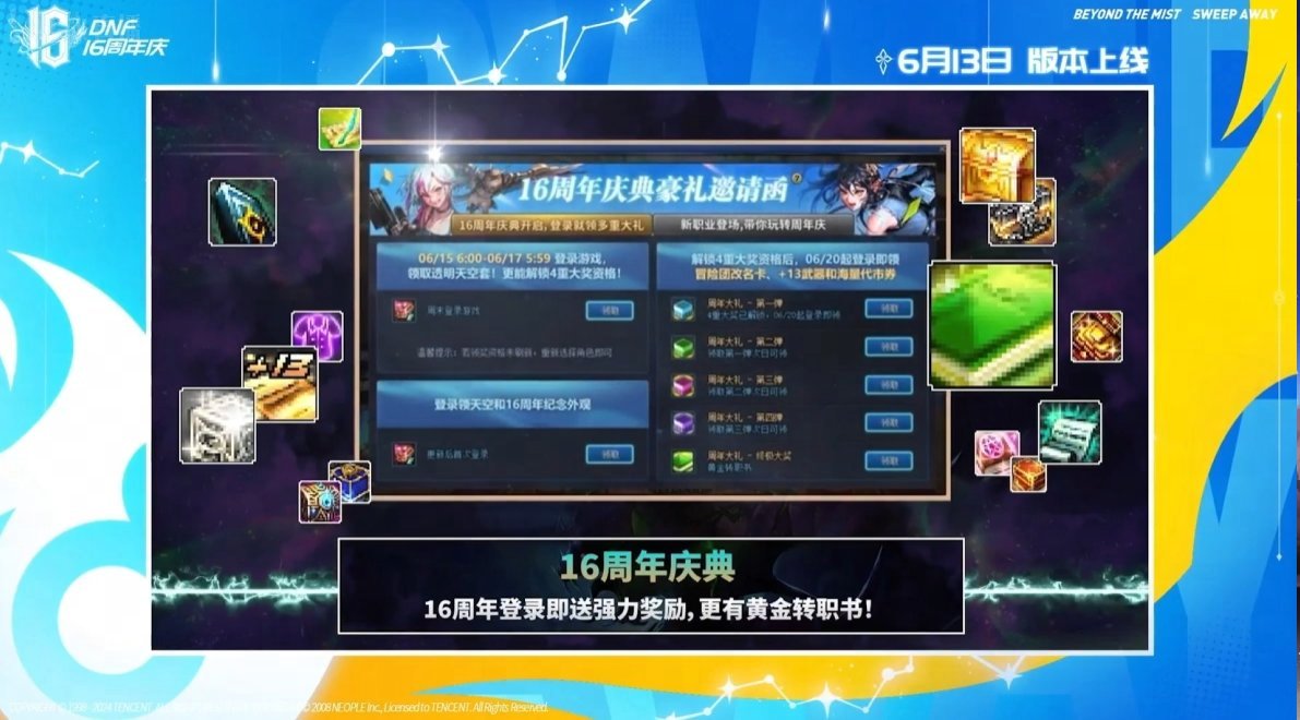 浅谈周年庆黄金转职书奖励常驻化的重要性1