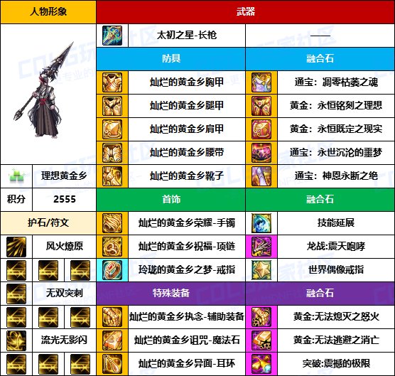 【装备搬运】标配贴膜选通宝-【魔枪/枪剑士】韩服“前3名”配装一览7
