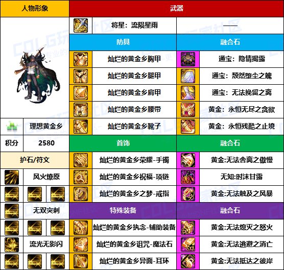 【装备搬运】标配贴膜选通宝-【魔枪/枪剑士】韩服“前3名”配装一览6