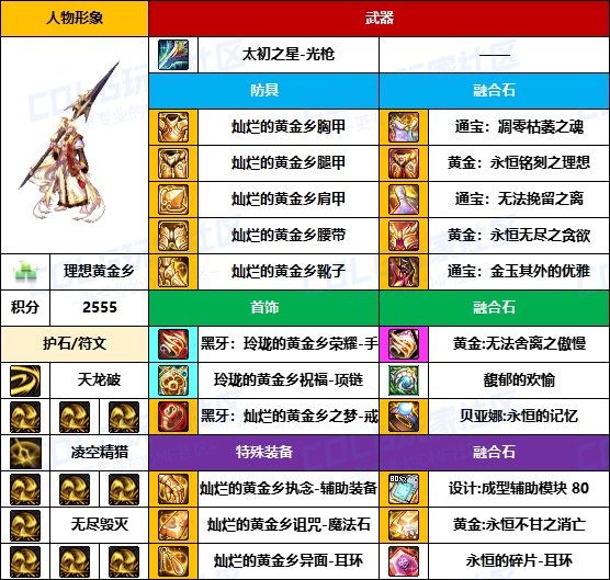 【装备搬运】标配贴膜选通宝-【魔枪/枪剑士】韩服“前3名”配装一览9