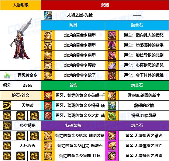 【装备搬运】标配贴膜选通宝-【魔枪/枪剑士】韩服“前3名”配装一览10