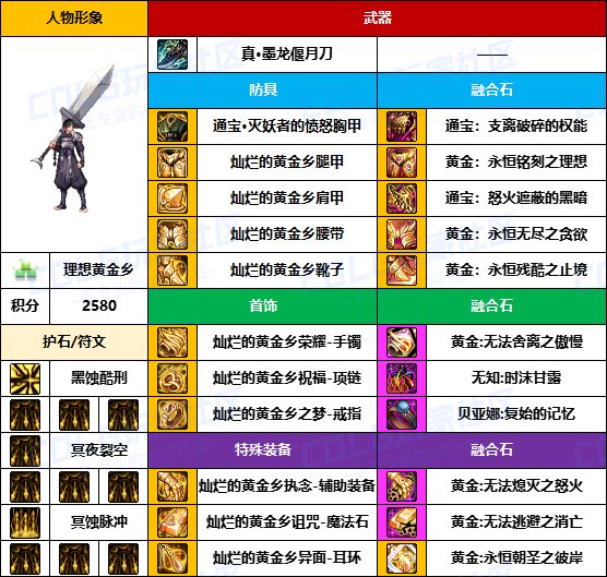 【装备搬运】标配贴膜选通宝-【魔枪/枪剑士】韩服“前3名”配装一览13