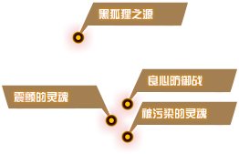 与白狐狸Robin相关的旧版本拆包4