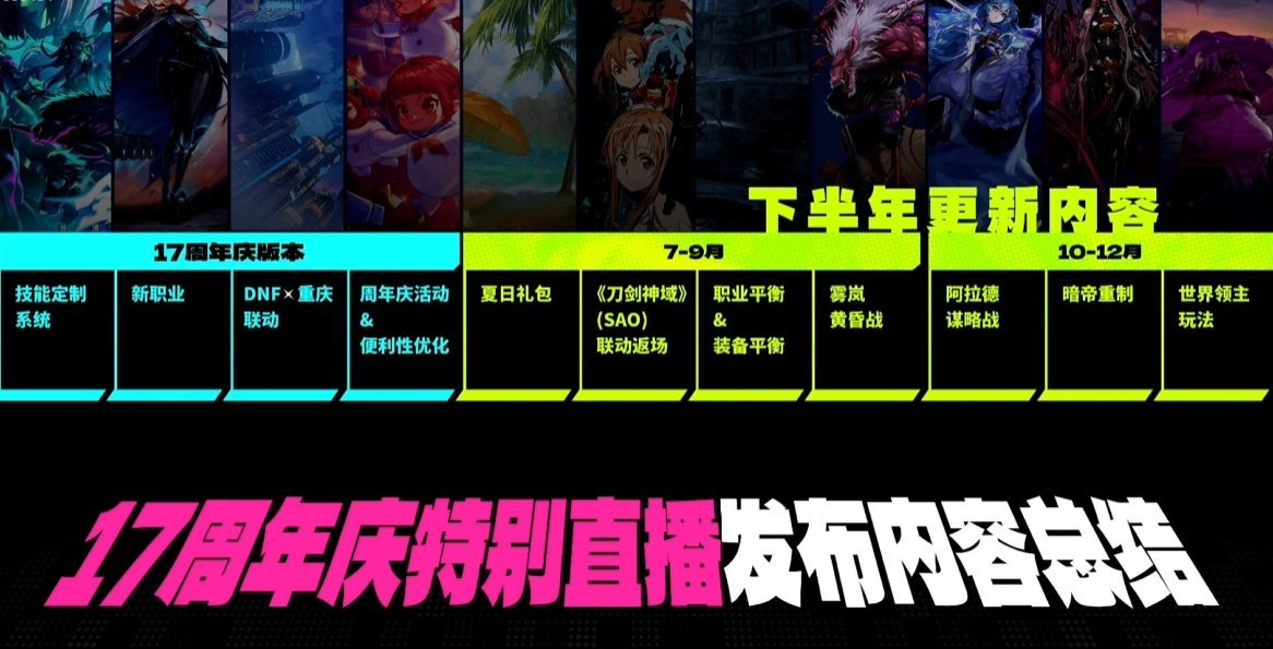 发布会吐槽5