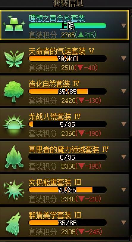 深渊有概率补正吗？1
