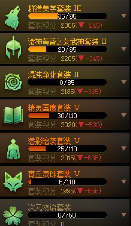 深渊有概率补正吗？2