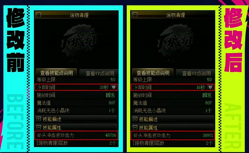 奇美拉无CD惩罚，协战师不用赞豆子了，国服特色下这两个职业好像无敌了？1