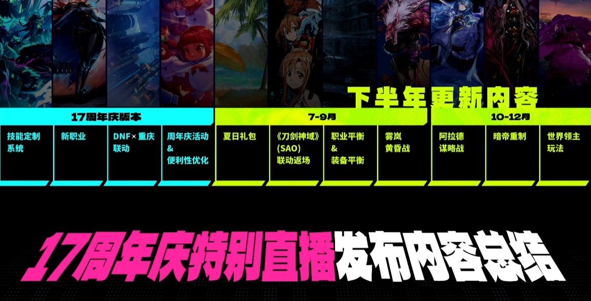 【爆料：国服周年特别直播】5月30日直播记录（总结已更新，周年送全套天使龙袍10